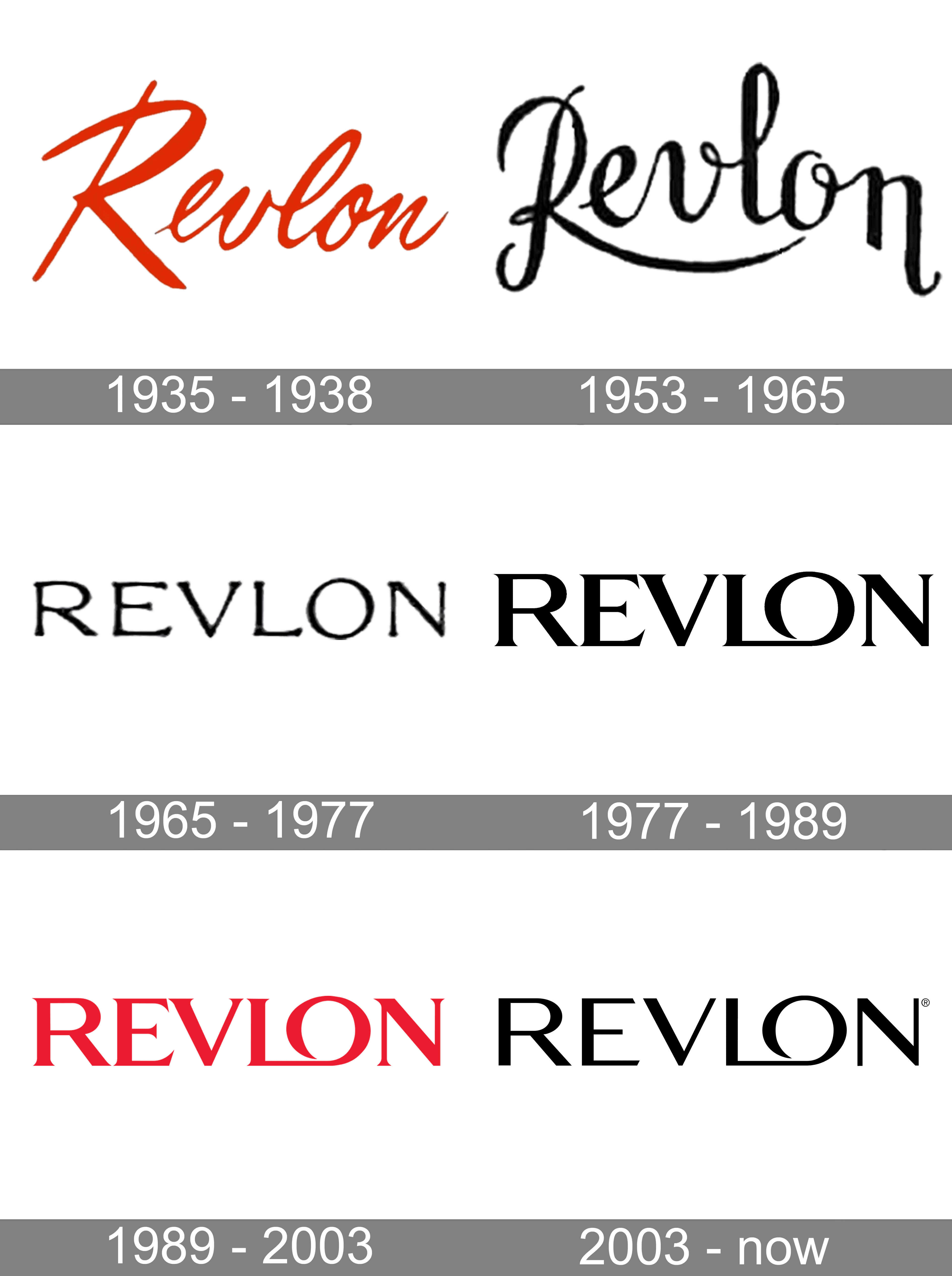 Revlon-標誌-歷史