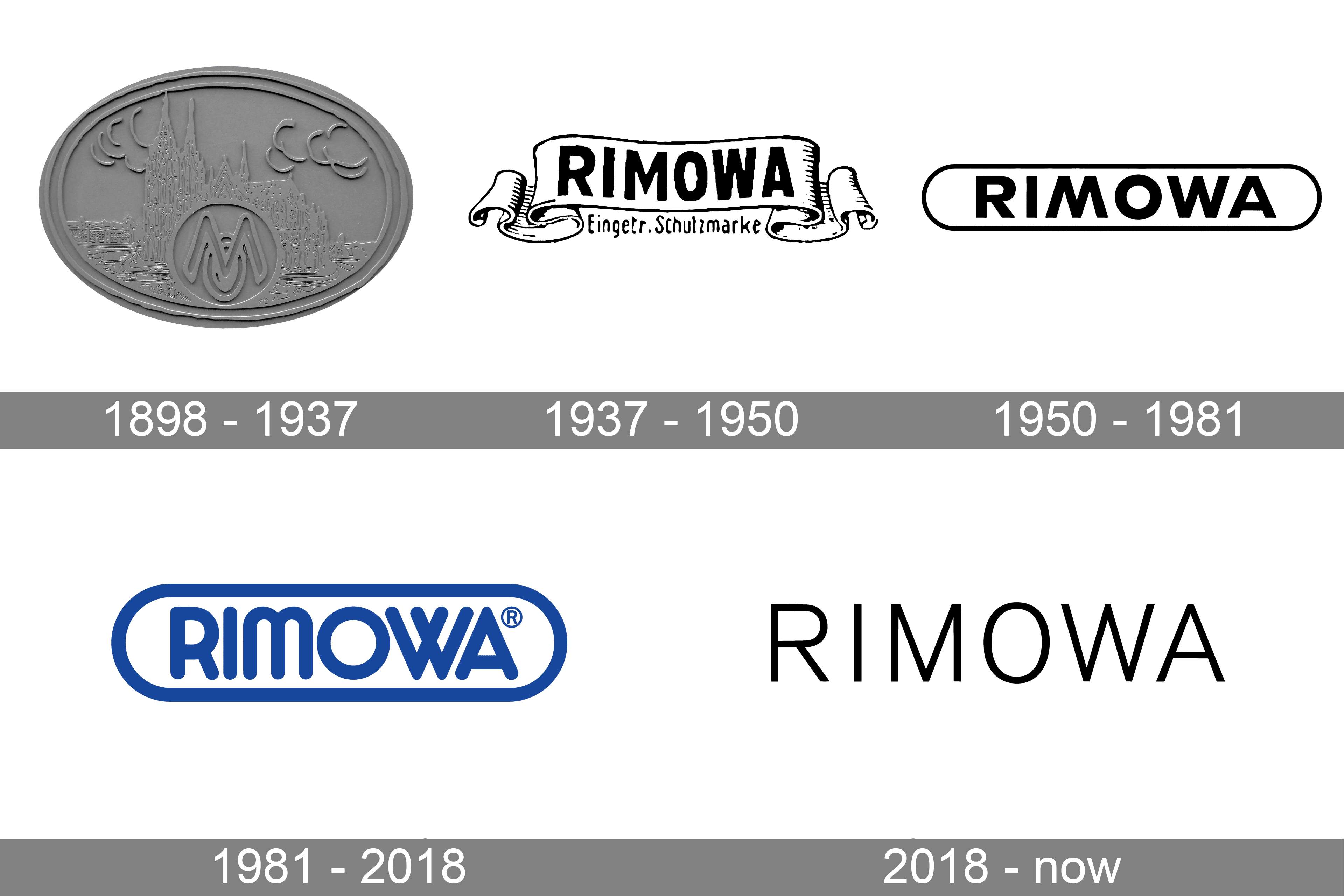 Rimowa-Logo-historia