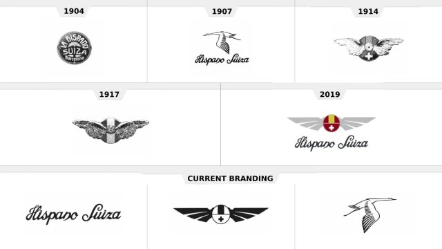 Hispano-Suiza: Reviving a luxury brand