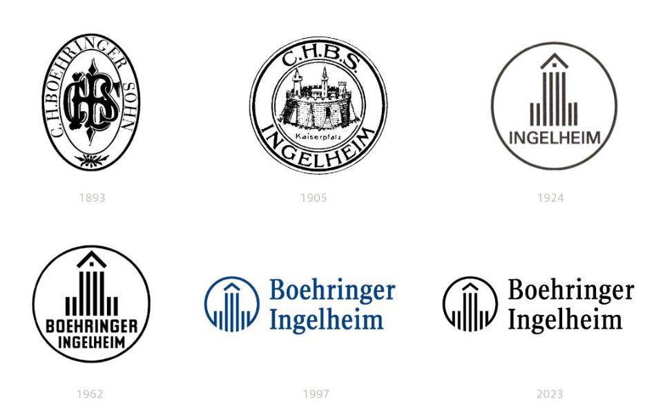 boehringer-logo-history