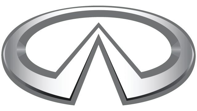 Infiniti Logo – 日產汽車旗下的豪華汽車品牌