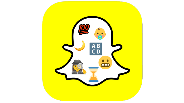 Significado de los emojis de Snapchat