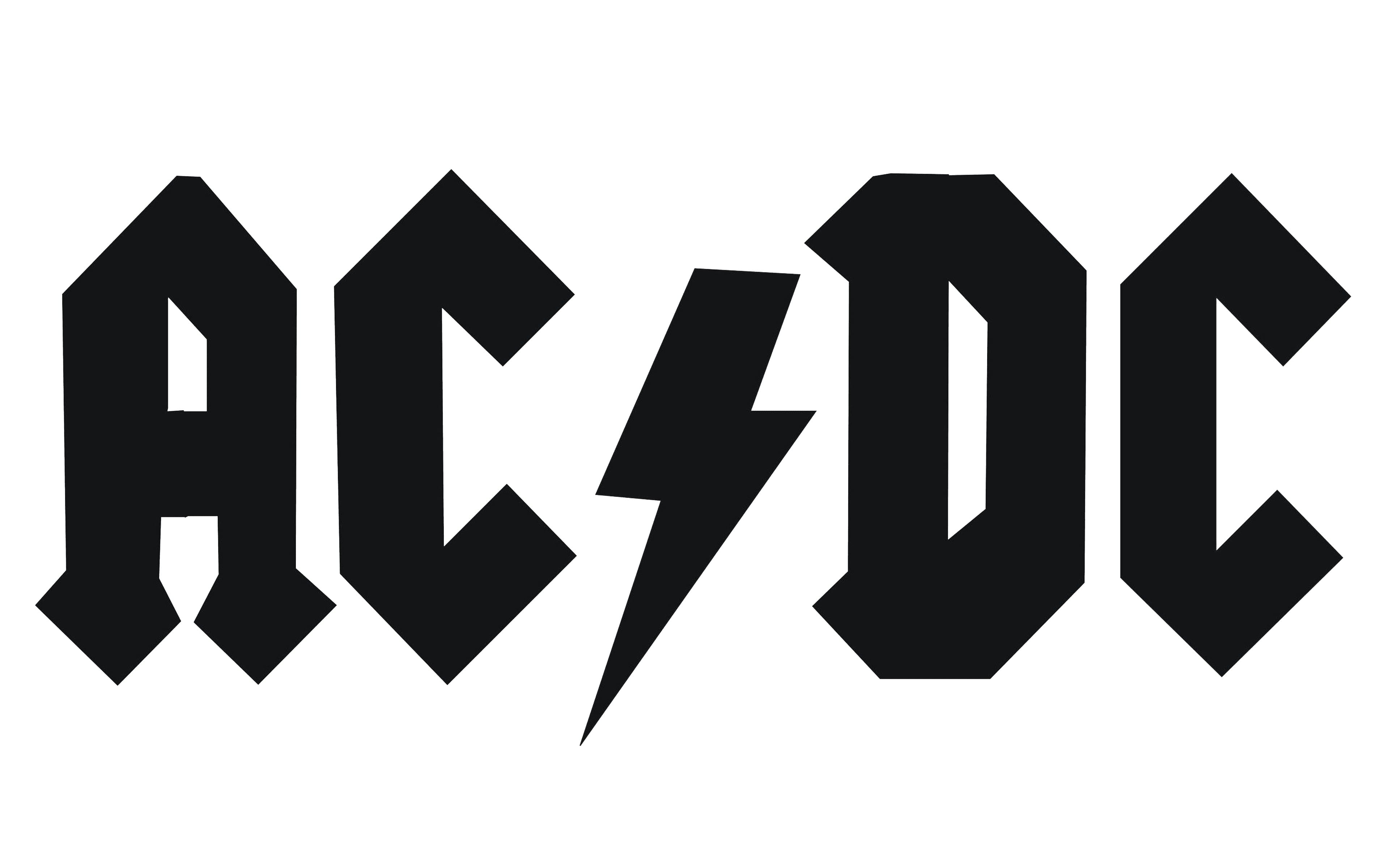 ACDC-日誌