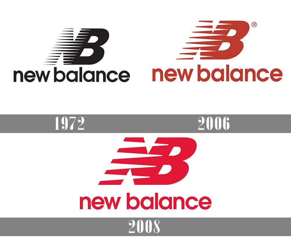 New Balance 標誌歷史