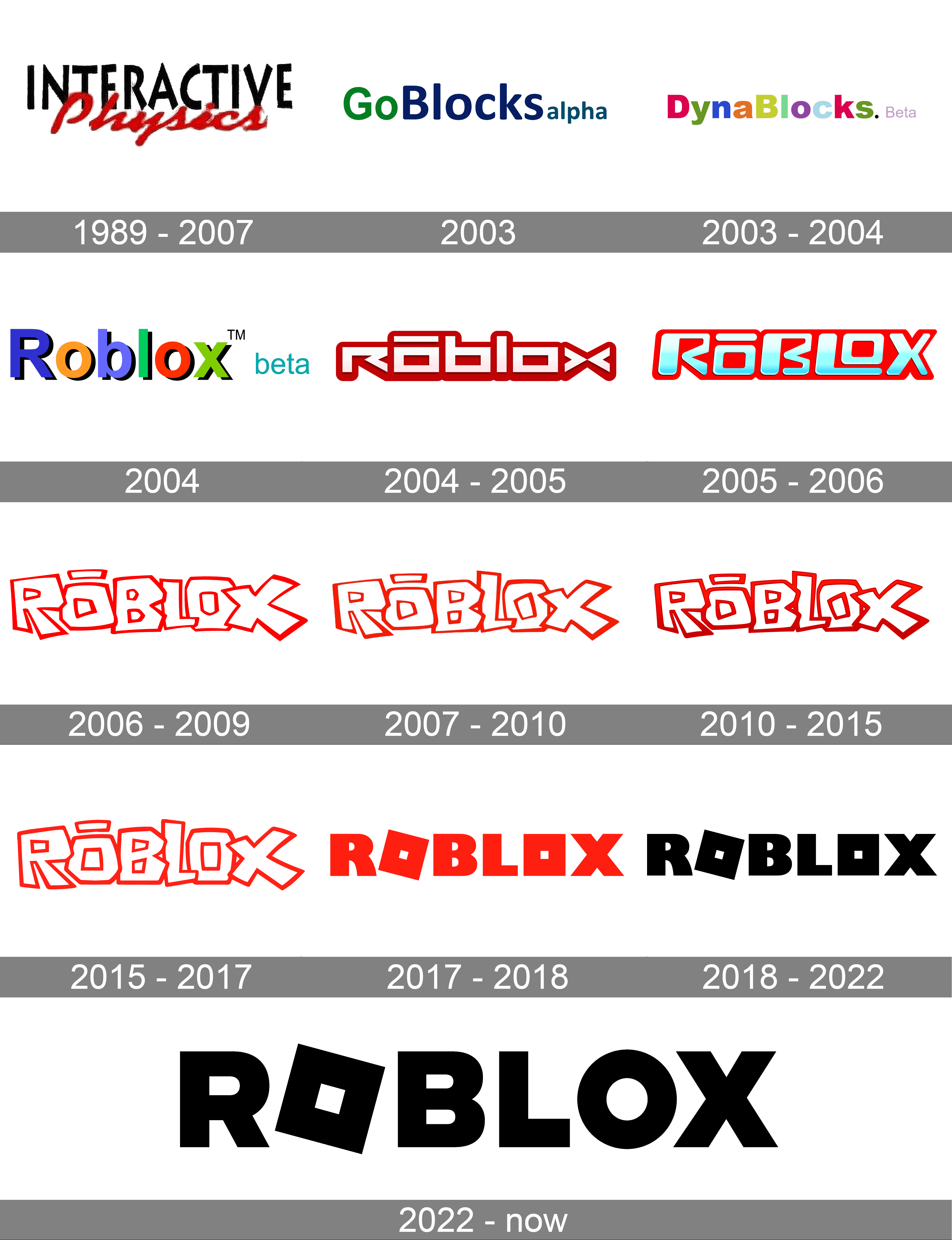 Roblox-標誌-歷史-2