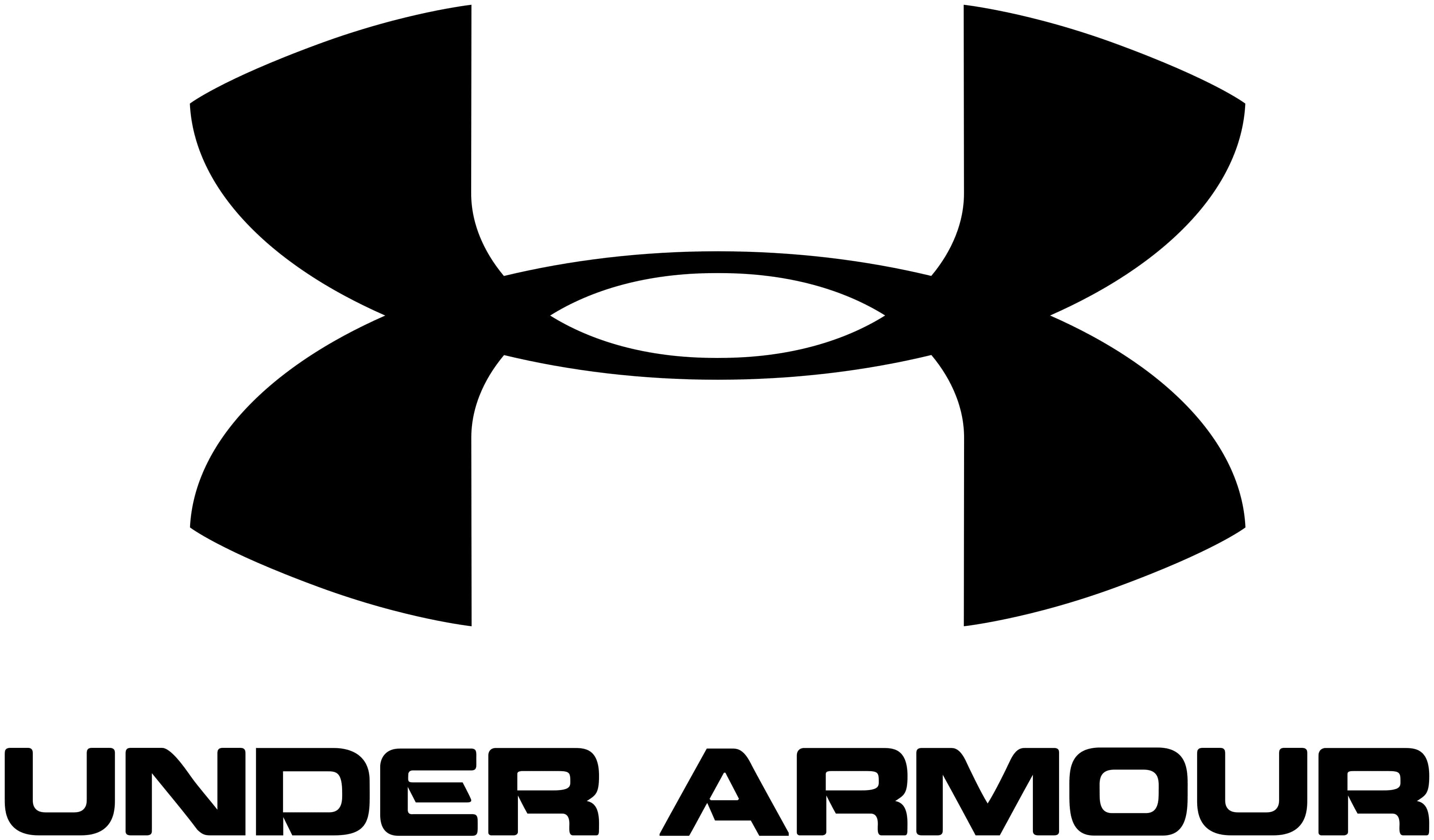 Under Armour 標誌