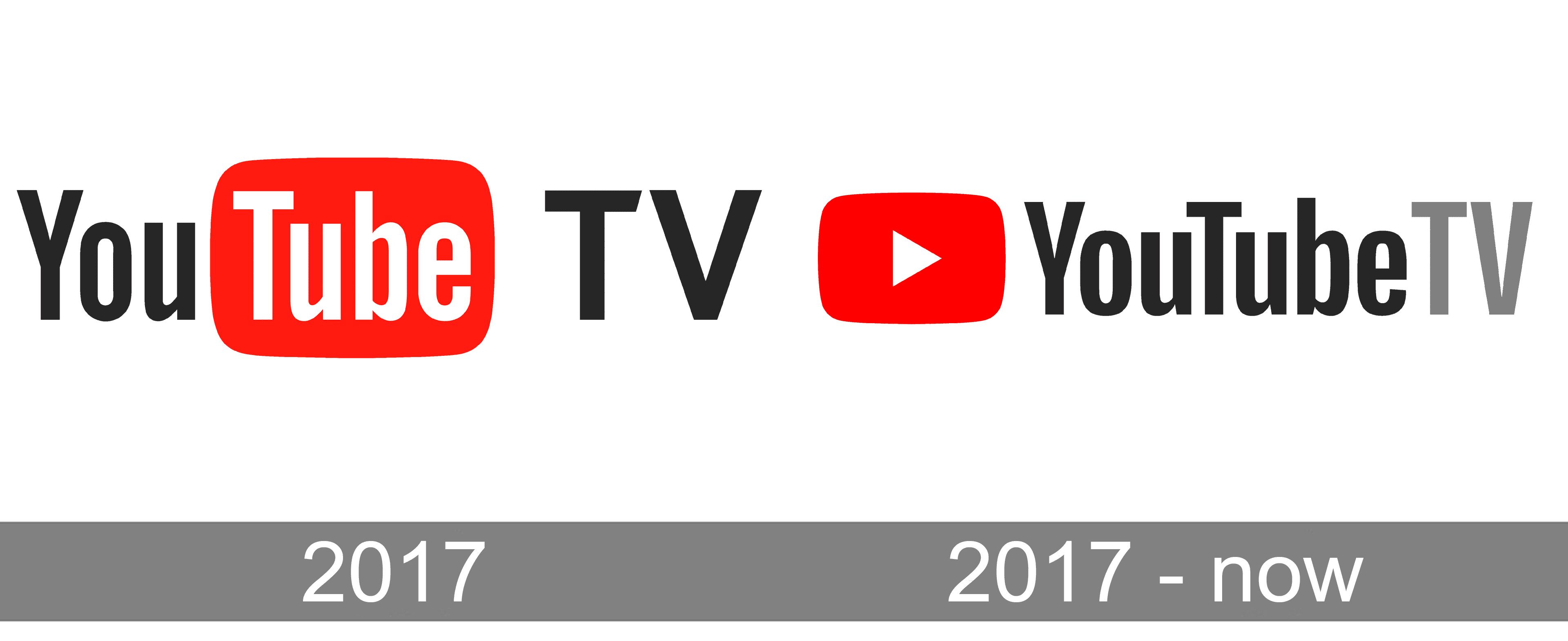 YouTube-TV-徽標-歷史