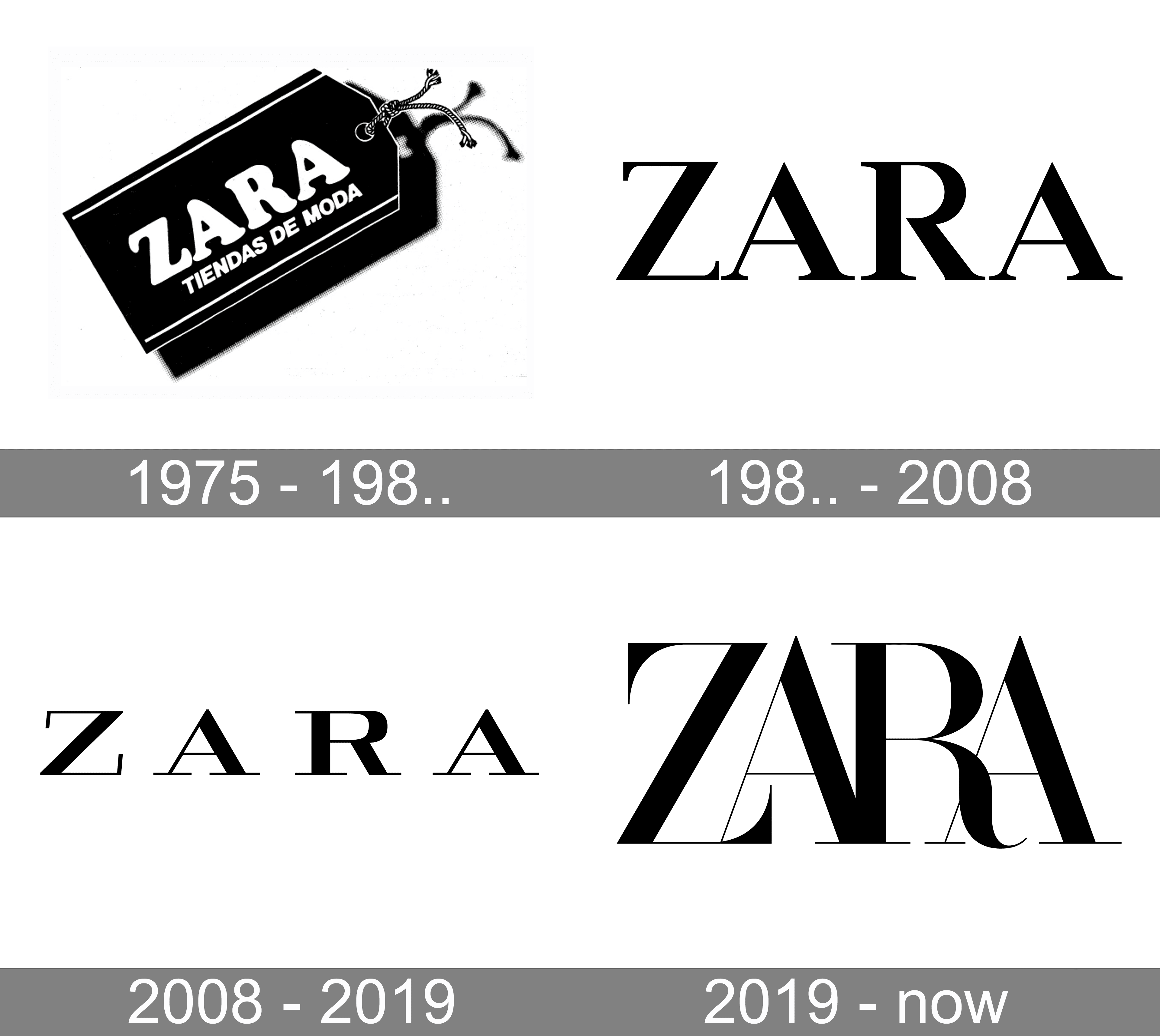 Zara-標誌-歷史